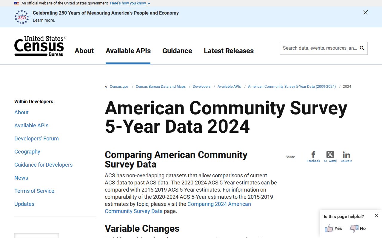 2024 ACS source for South Williamsport criminal record geography